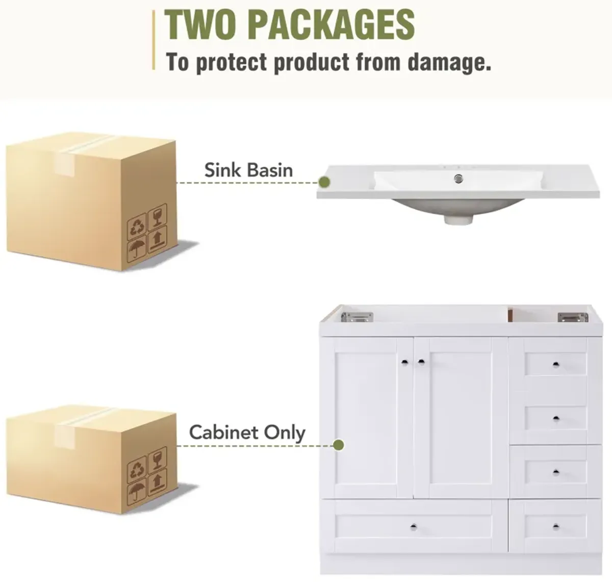 Gewnee 36 inch Shaker Style Free-Standing Bathroom Vanity Cabinet with Sink, 4 Soft-close Drawers and 2 Soft-close doors