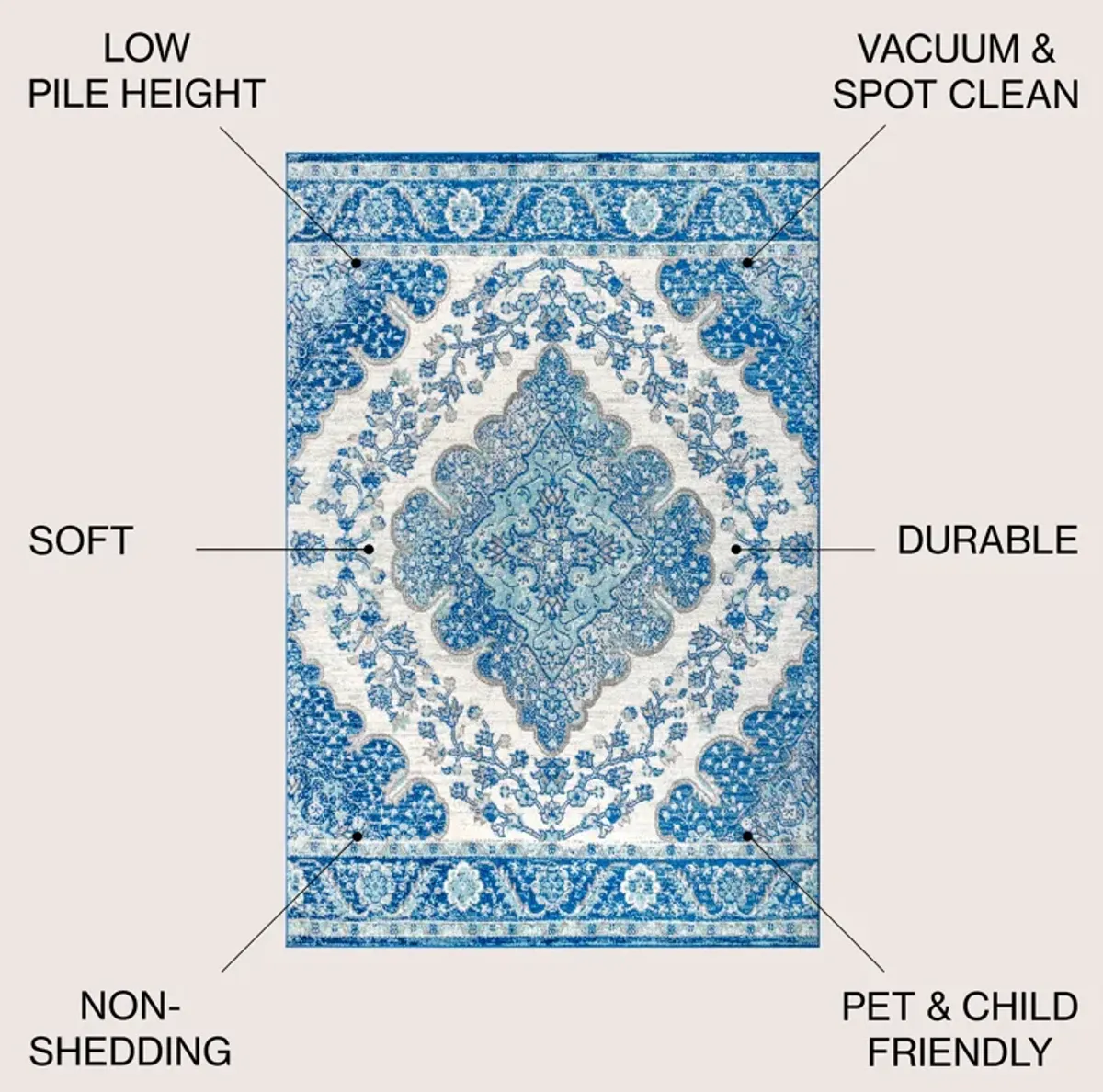 Bohemian Flair Boho Vintage Medallion Area Rug