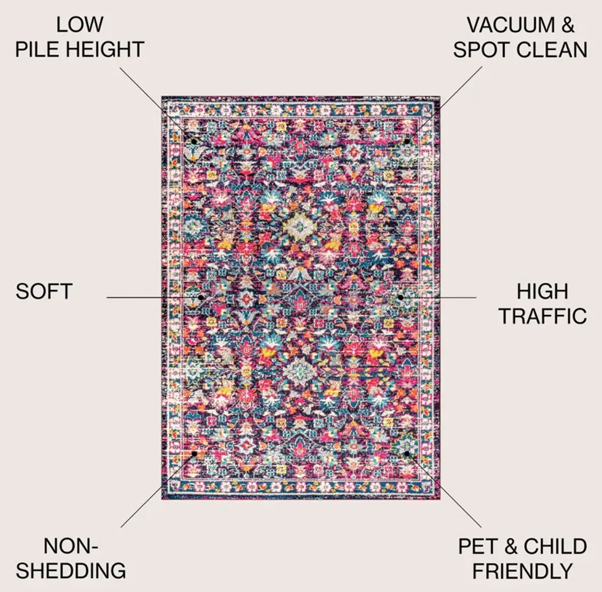 Alfombra Modern Persian Boho Floral Area Rug