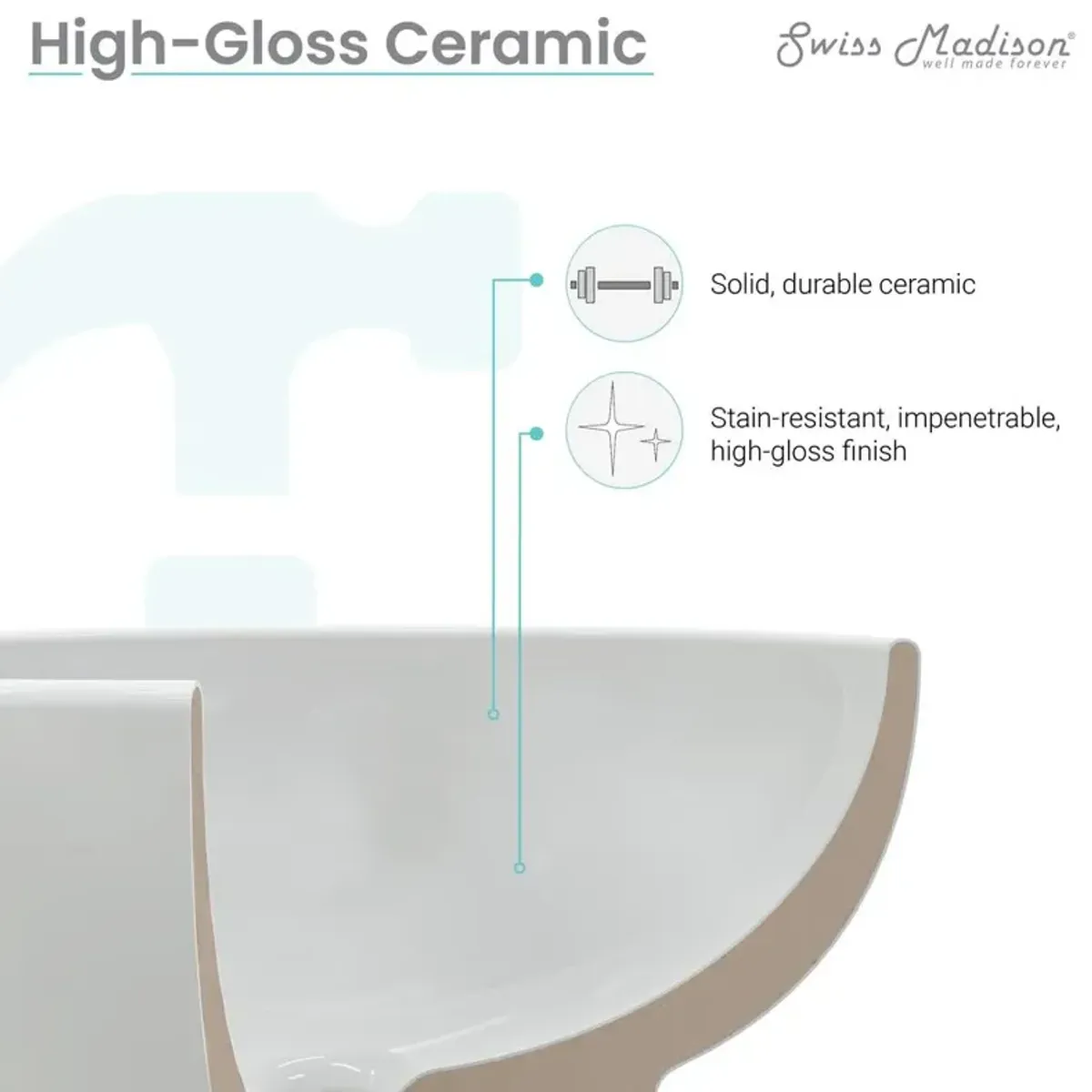 Swiss Madison Monaco Circular Basin Pedestal sink