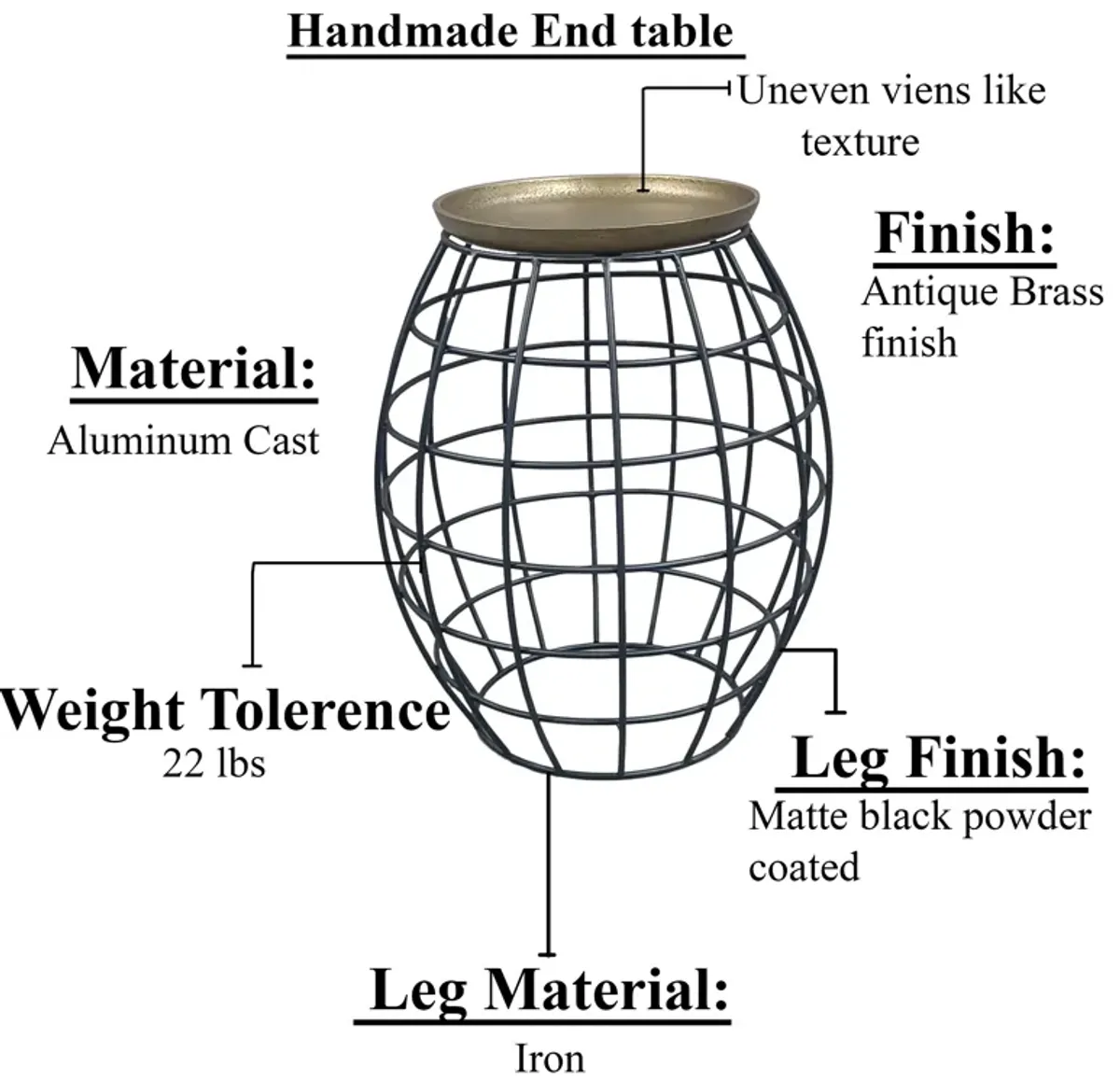 2 Piece Coffee Table and End table Set, Round Antique Brass Tray Top, Curved Cage Design Black Iron Base