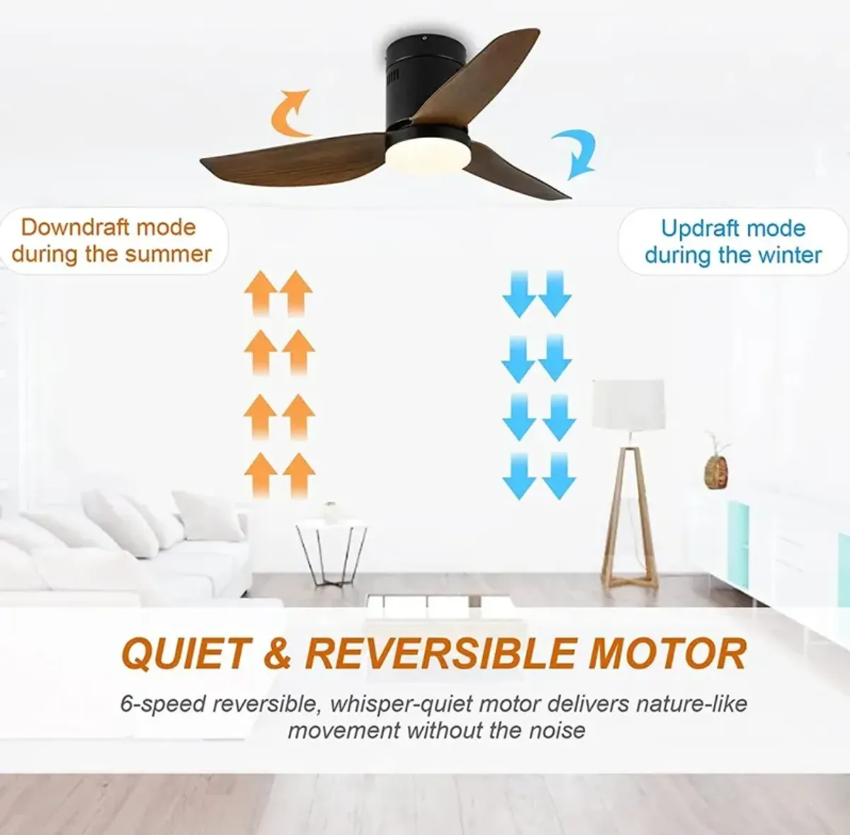 Simple Deluxe 40-Inch Ceiling Fan With LED Light And Remote Control, 6-Speed Modes, 2 Rotation