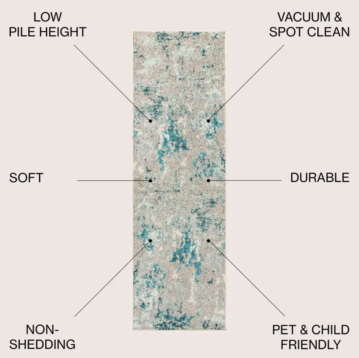 Contemporary Pop Modern Abstract Vintage Faded Area Rug