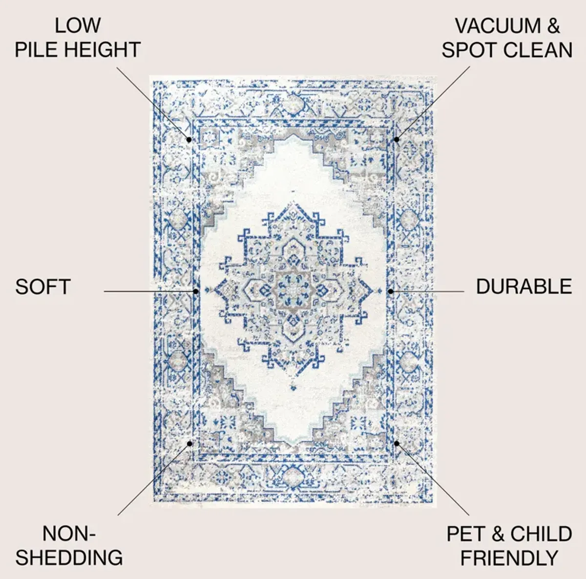 Inigo Cottage Medallion Area Rug