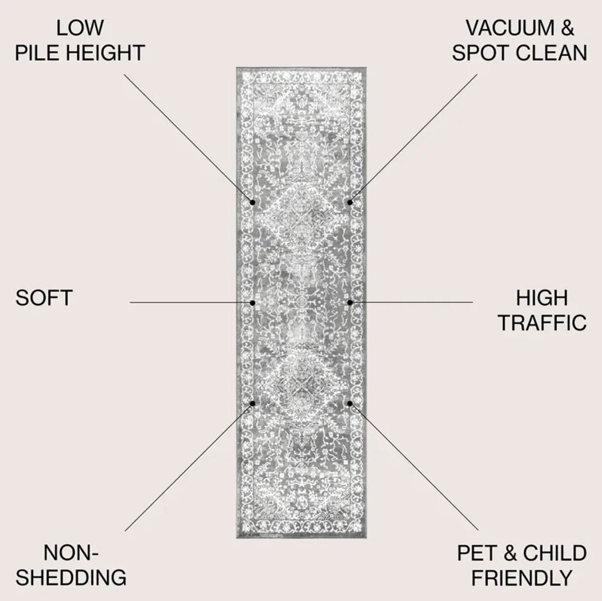 Modern Persian Vintage Medallion Area Rug