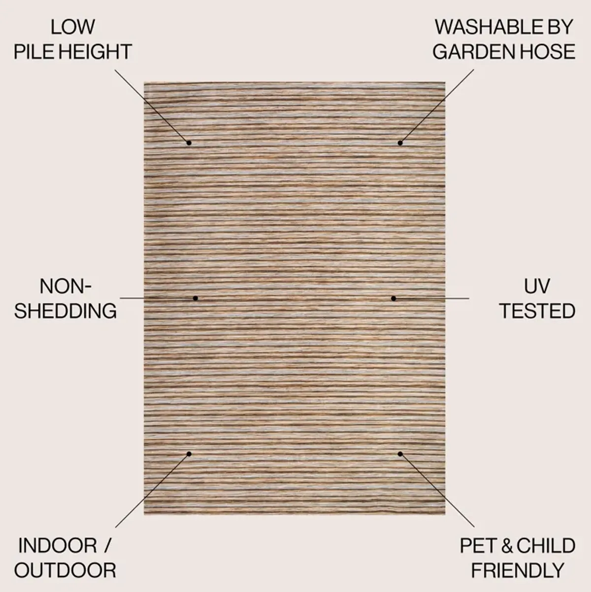 Finn Modern Farmhouse Pinstripe Round Area Rug