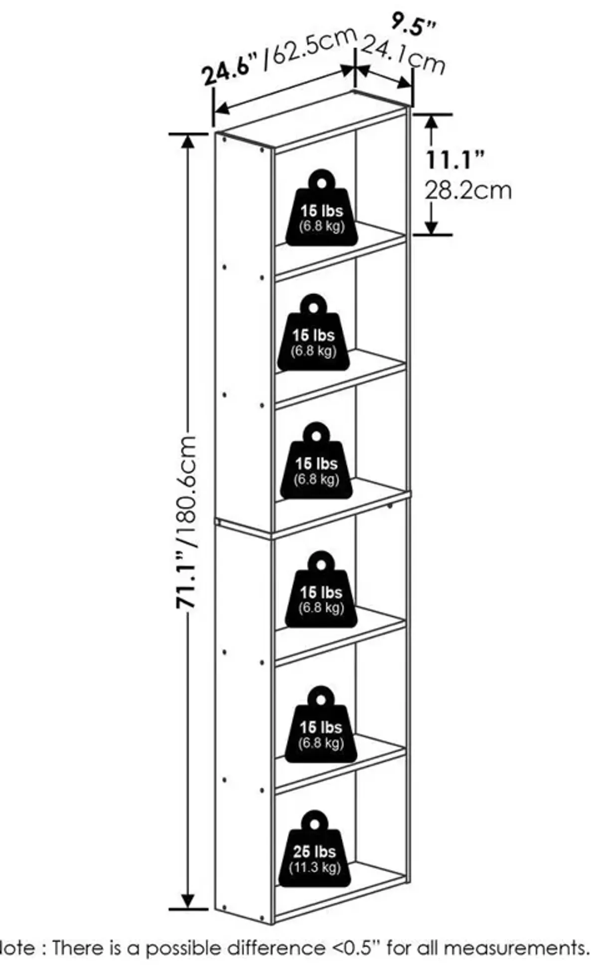 JAYA Simply Home Free Standing 6-Tier Open Storage Bookcase, White