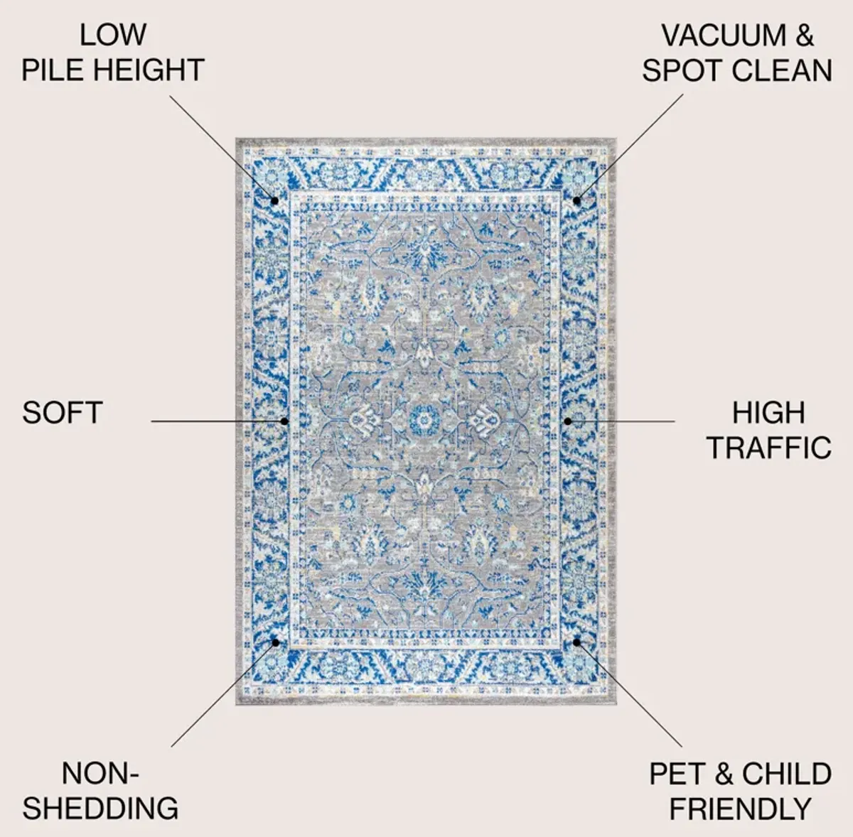 Modern Persian Boho Floral Area Rug