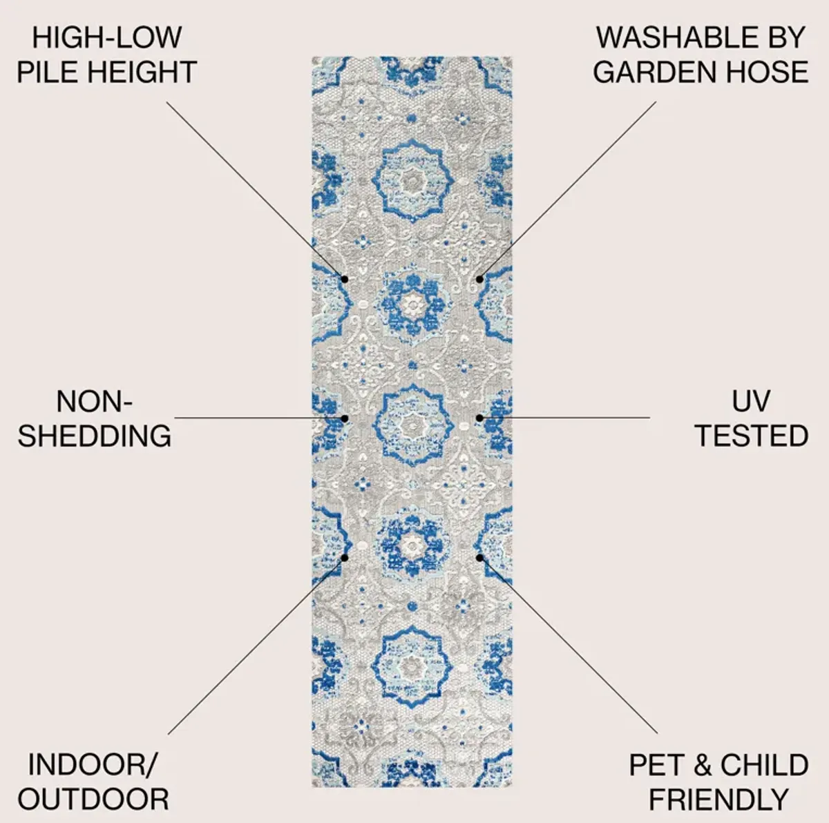 Mediterranean Medallion Indoor/Outdoor Area Rug