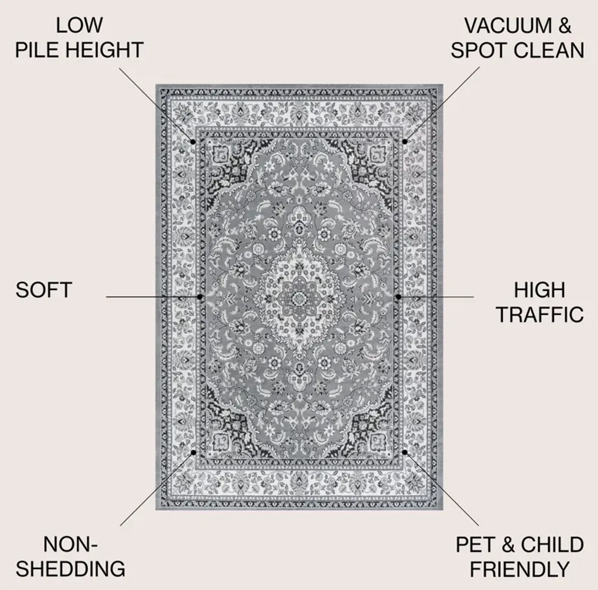 Palmette Modern Persian Floral Area Rug