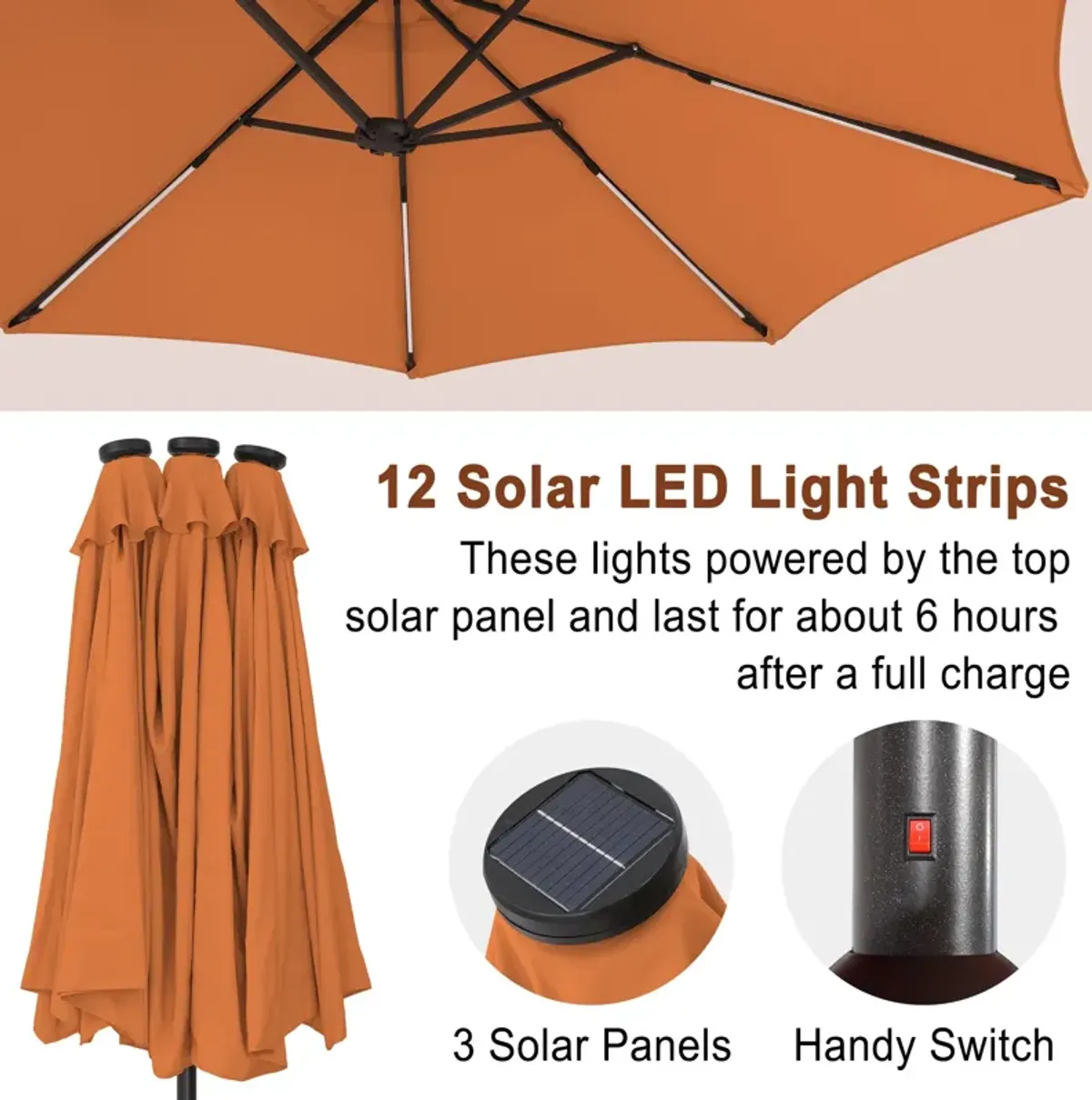 Mondawe 15 ft. Large Double-Sided Outdoor Twin Umbrella With Light Strip,Patio Market Umbrella with Crank and Base