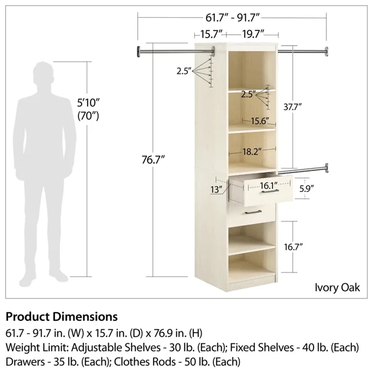 Kelly 5 Shelf / 2 Drawer Closet Organizer with 3 Adjustable Hanging Rods