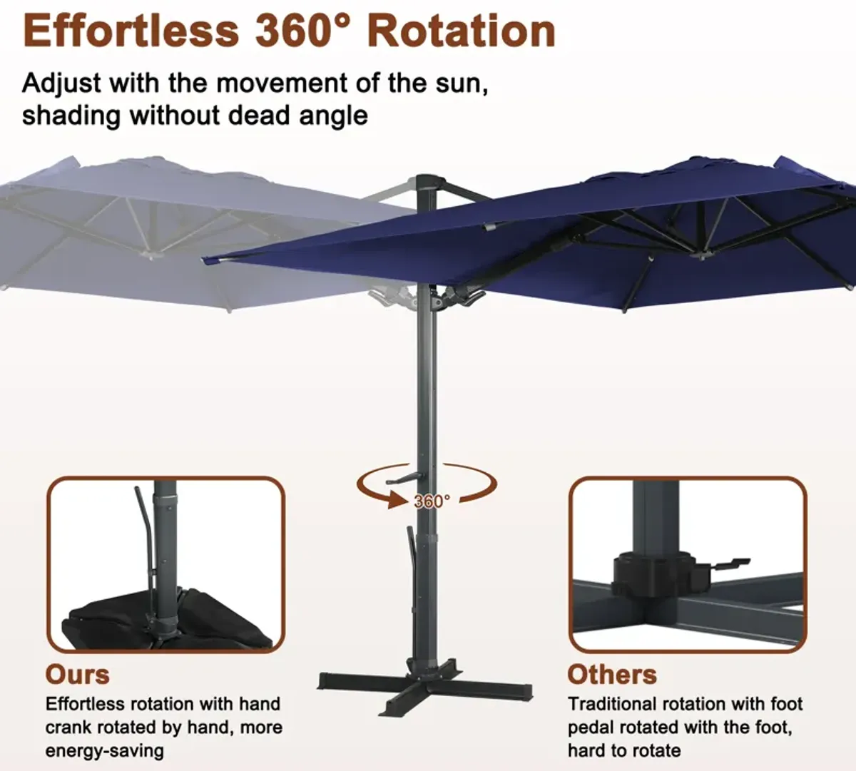 MONDAWE 10ft Square Cantilever Patio Umbrella with Included Base Weight for Outdoor Sun Shade