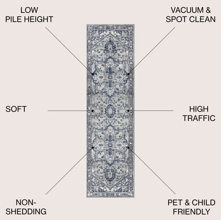 Jerica Modern Persian Vintage Medallion Area Rug