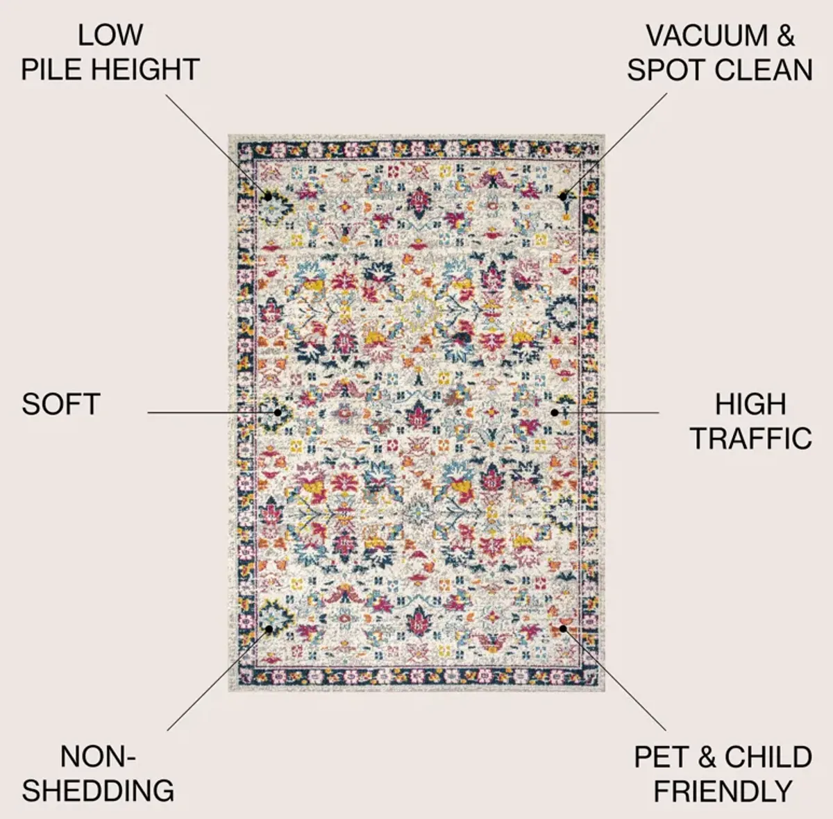 Alfombra Modern Persian Boho Floral Area Rug