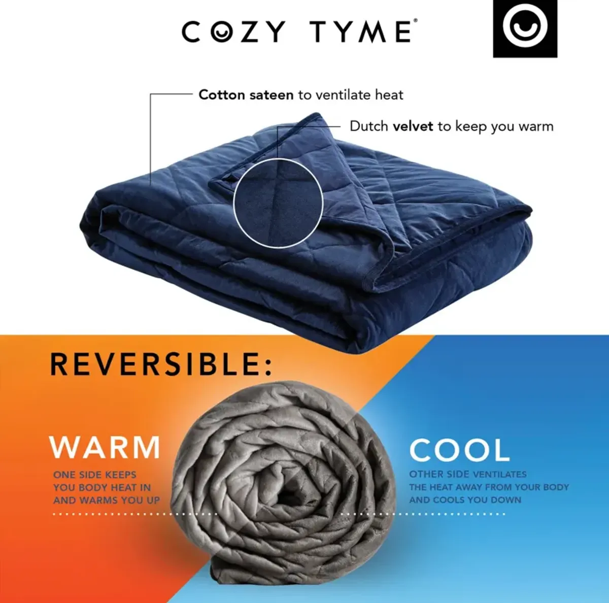 Cozy Tyme Hamidi 2 in 1 Warm & Cool Weighted Blanket 6 Pound 41"x60"