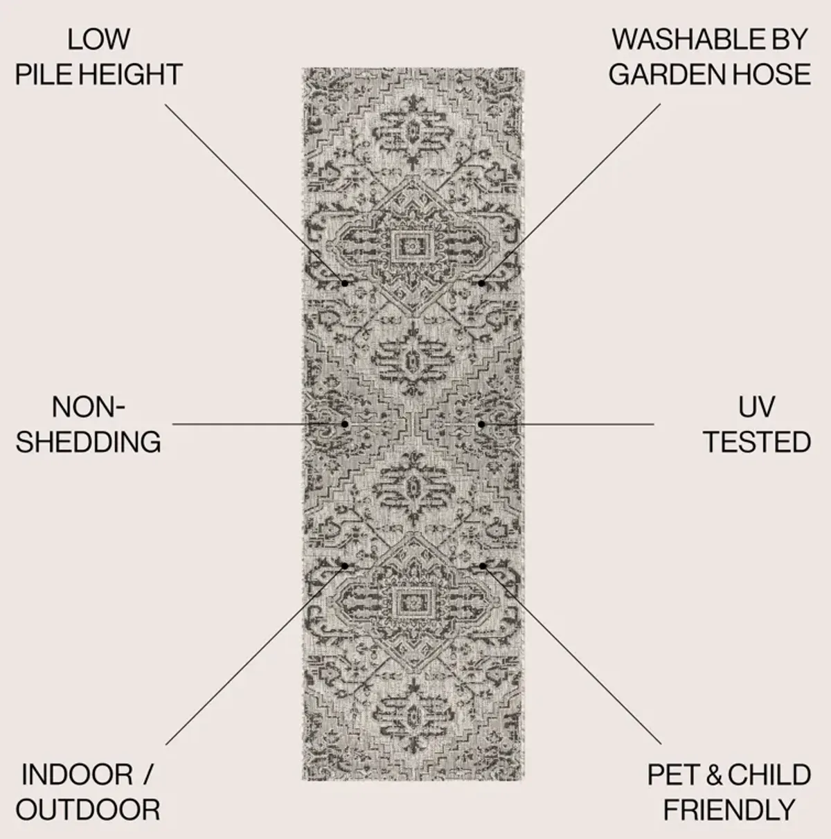 Estrella Bohemian Medallion Textured Weave Indoor/Outdoor Area Rug