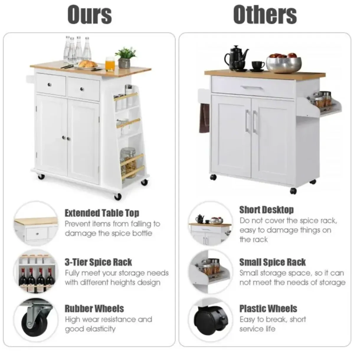 Hivvago Rubber Wood Countertop Rolling Kitchen Island Cart