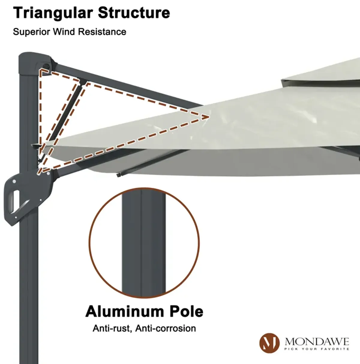 MONDAWE 10ft Square Solar LED Offset Cantilever Outdoor Patio Umbrella with Built-in Bluetooth Speaker