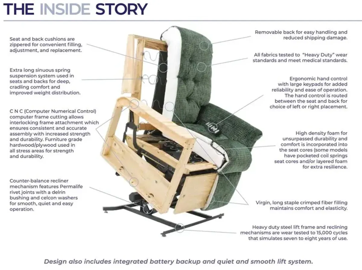 Lift and Recline Kaysen Trio Grande Layflat Lift Recliner