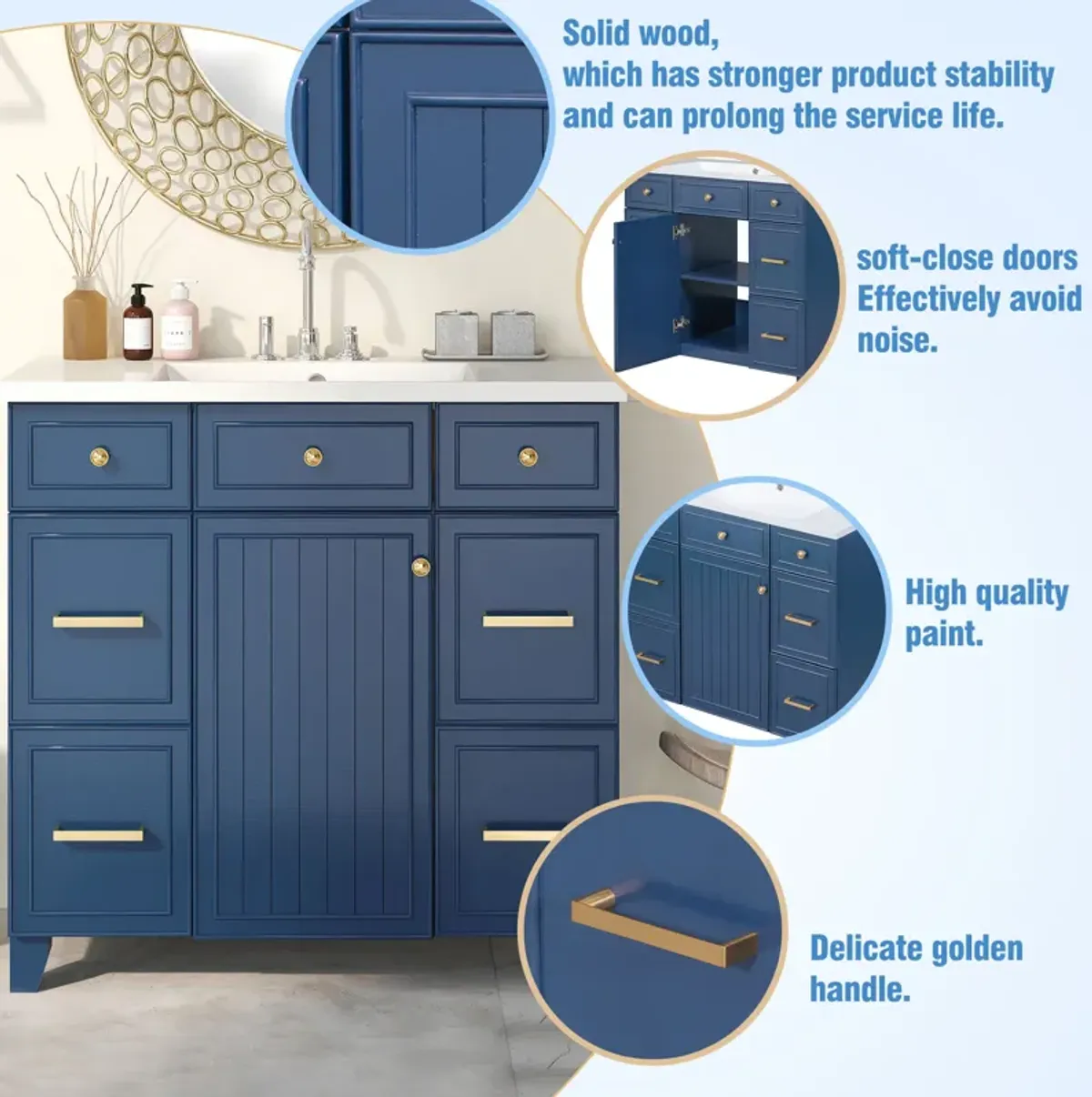 Gewnee 36" Bathroom Vanity Cabinet with Sink,Shaker Cabinetin Navy Blue or white