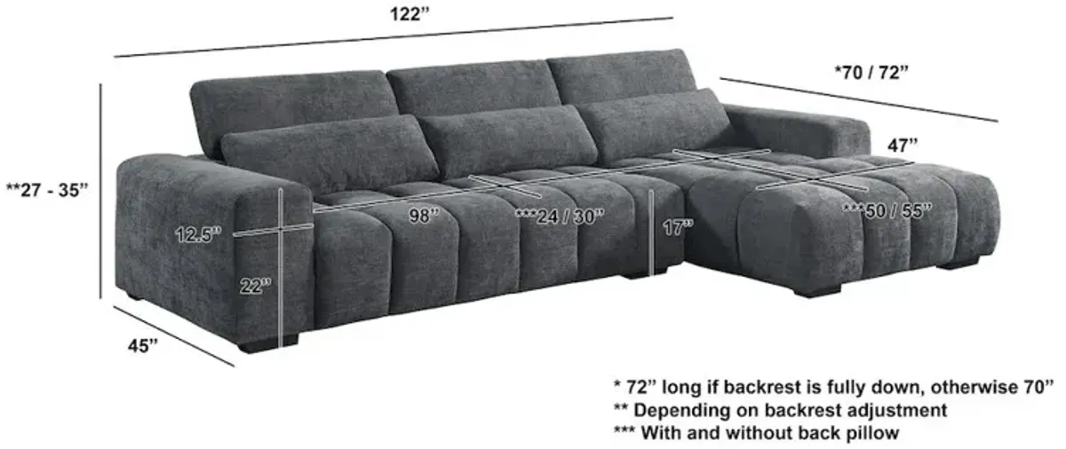 Best Quality Furniture Sectional With Right Facing Chaise In Dark Gray Chenille Fabric