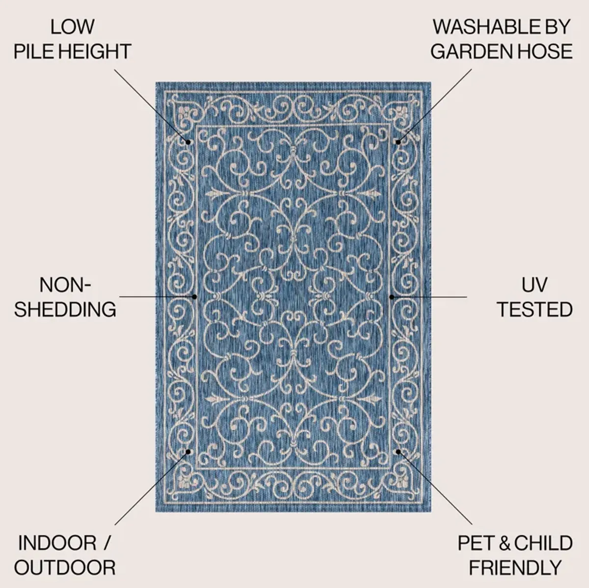 Charleston Vintage Filigree Textured Weave Indoor/Outdoor Area Rug