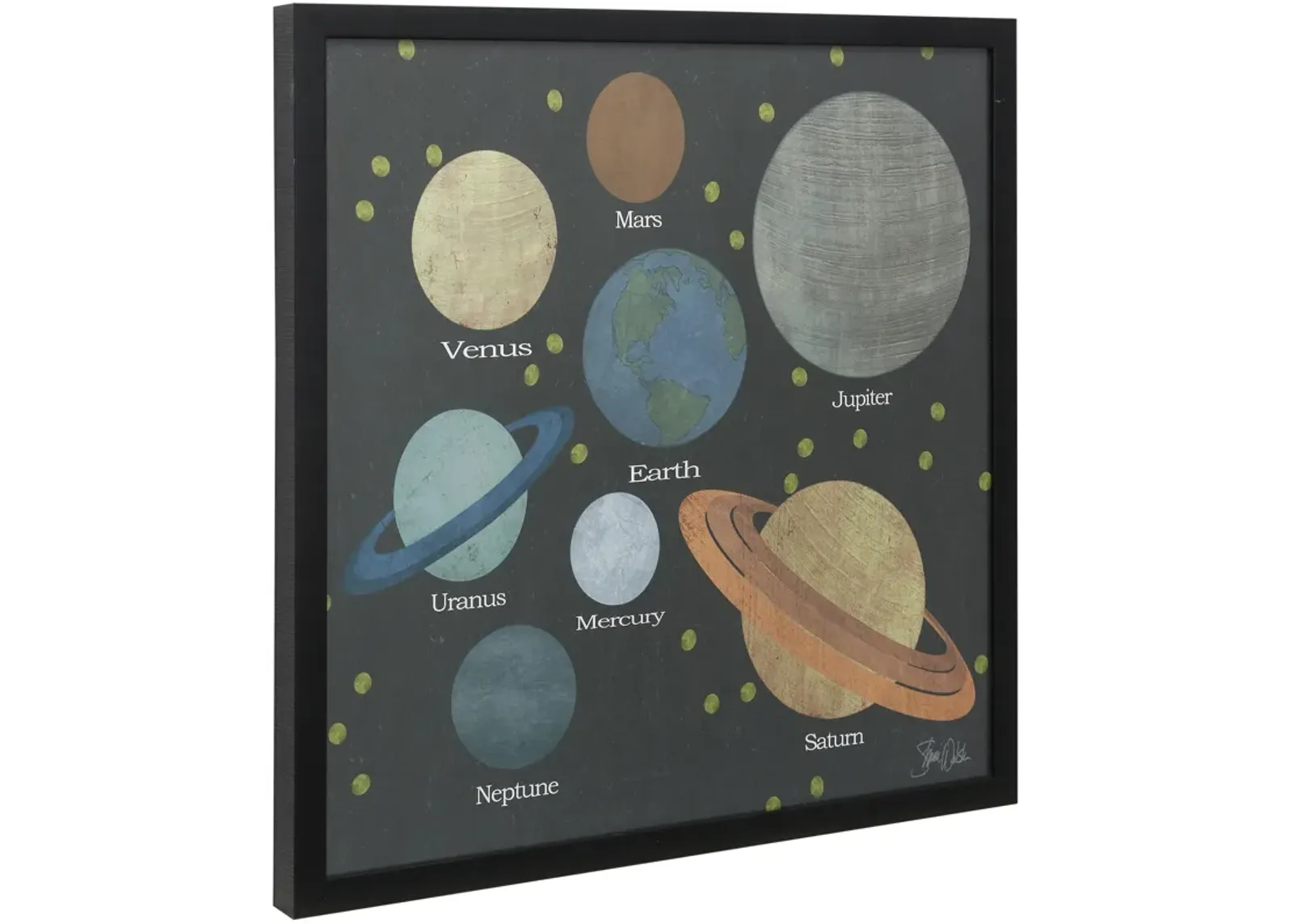 Solar System Framed Print