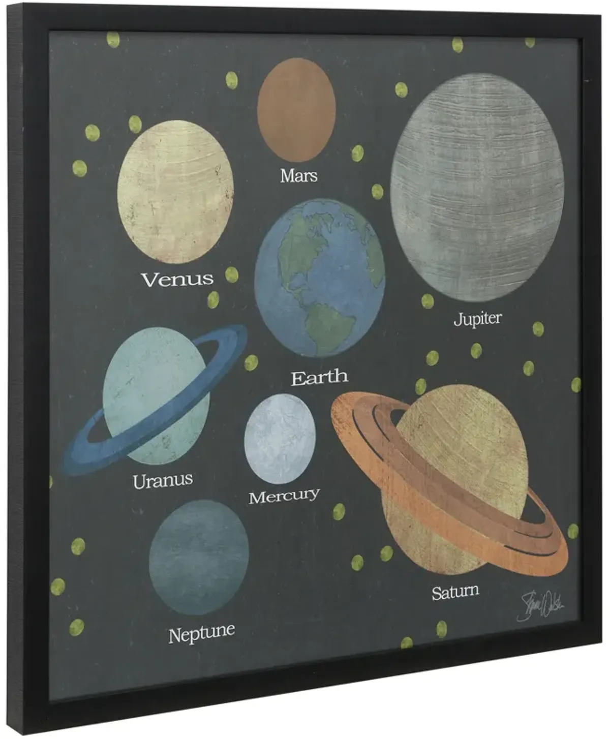 Solar System Framed Print