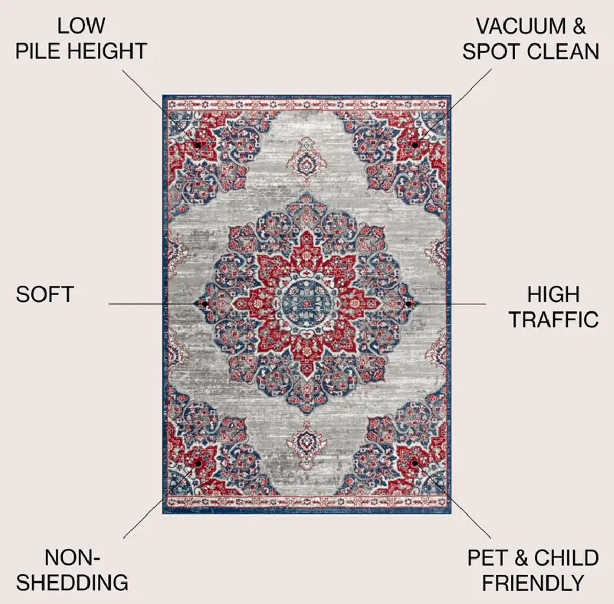 Modern Persian Vintage Moroccan Medallion Area Rug