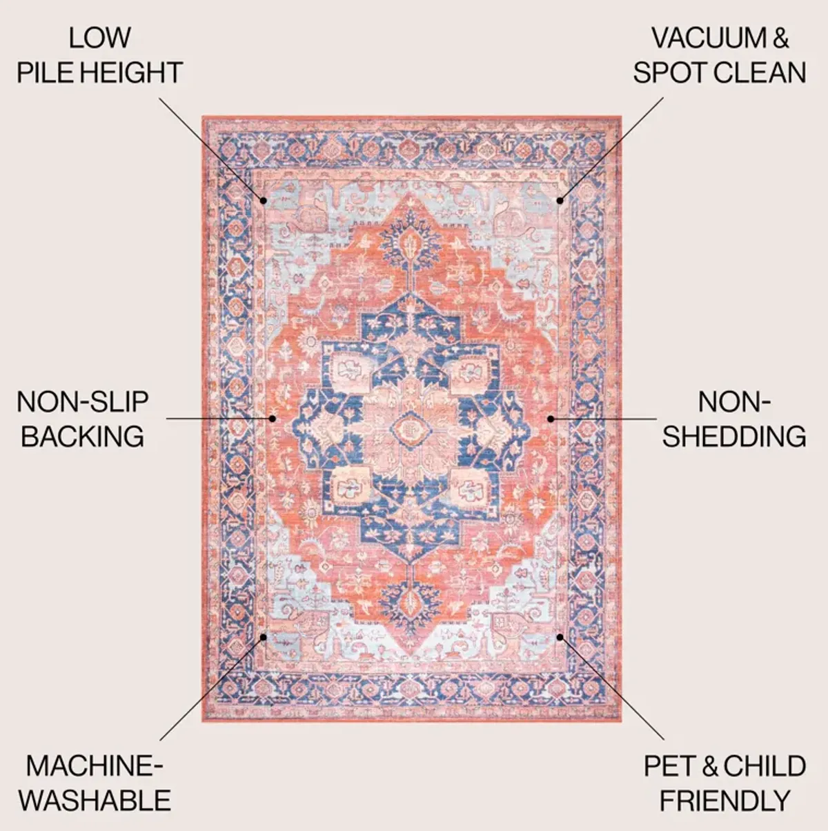 Maris Ornate Medallion Machine-Washable Area Rug