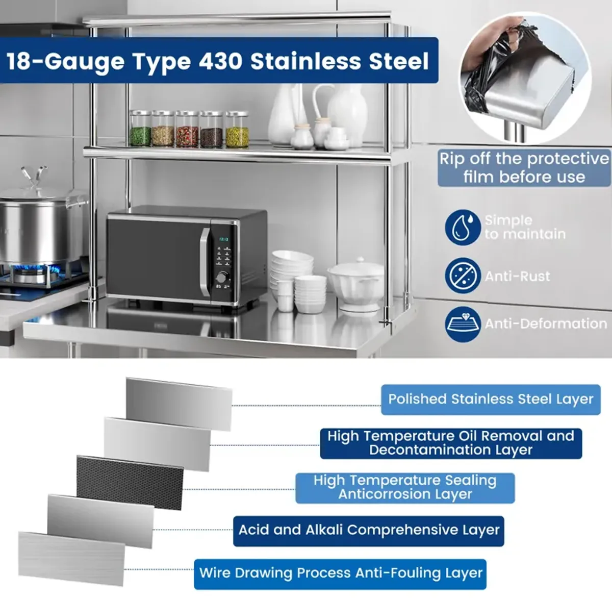 36 x 12 Inch Kitchen Stainless Steel Overshelf with Adjustable Lower Shelf