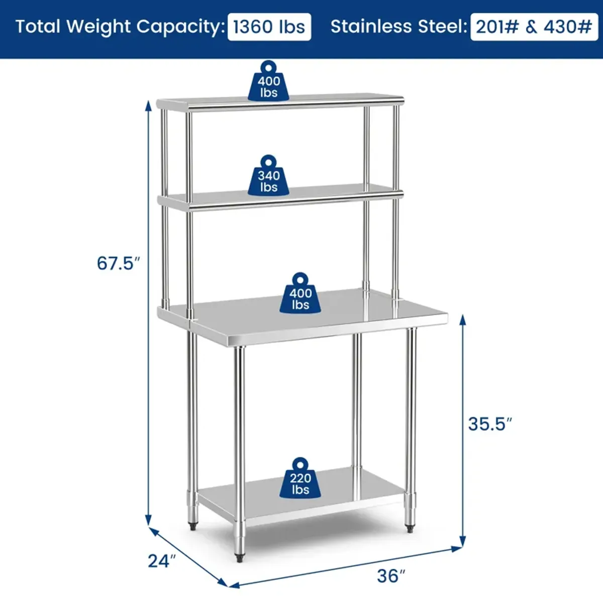 36 x 12 Inch Kitchen Stainless Steel Overshelf with Adjustable Lower Shelf