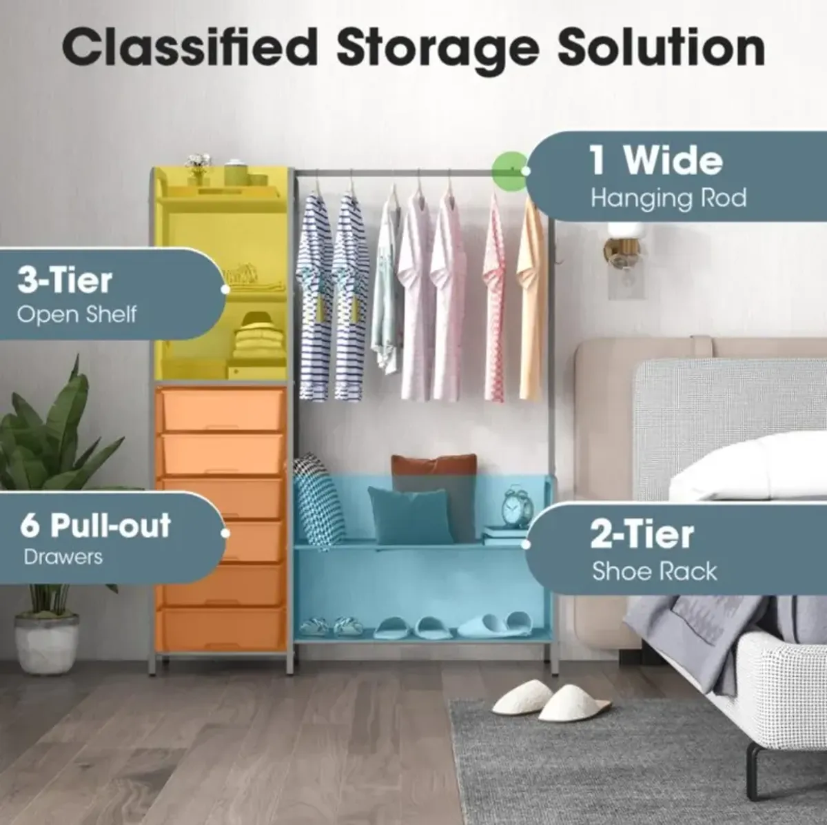 Hivvago Free Standing Closet Organizer with Removable Drawers and Shelves