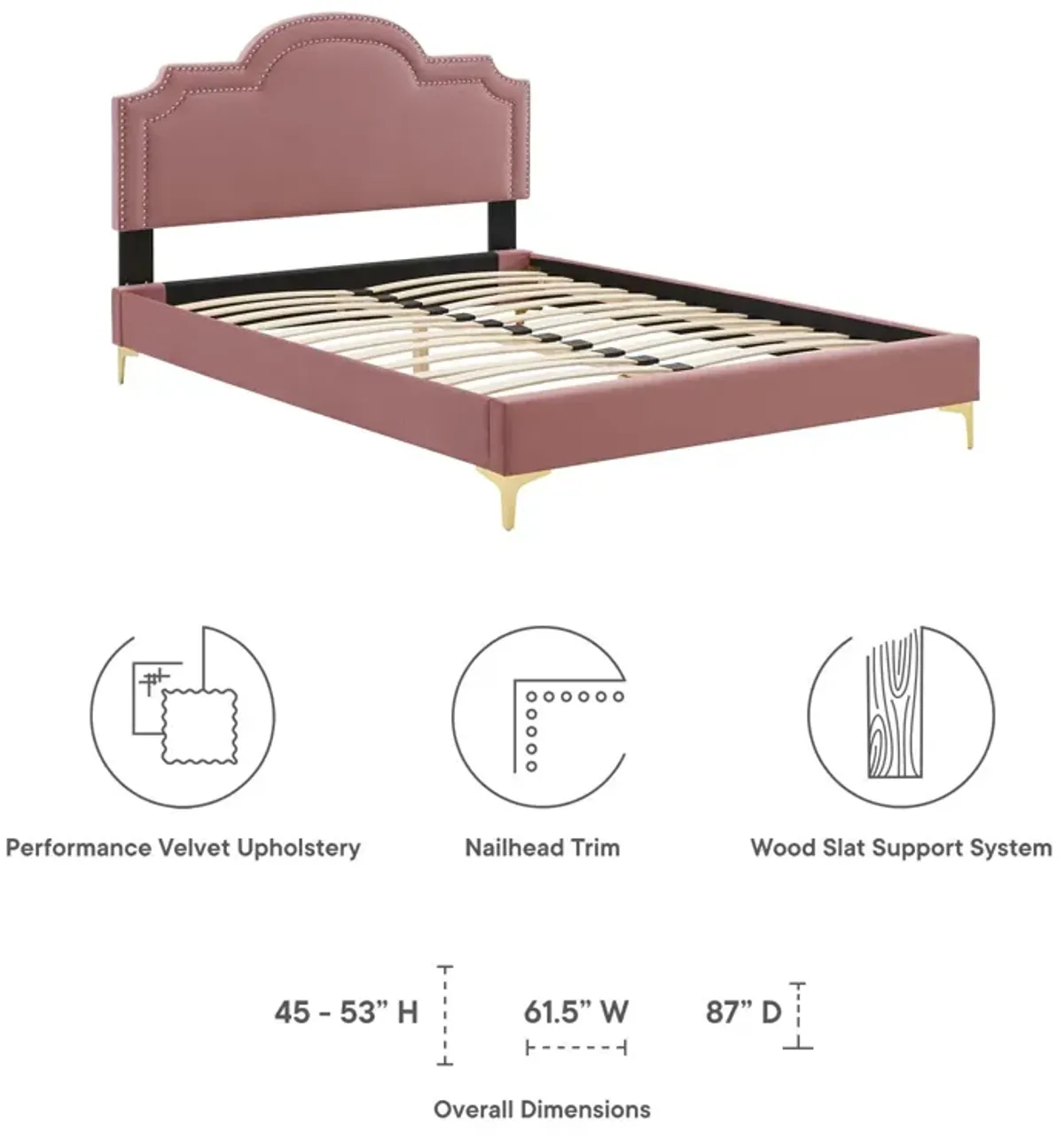 Modway - Aviana Performance Velvet King Bed