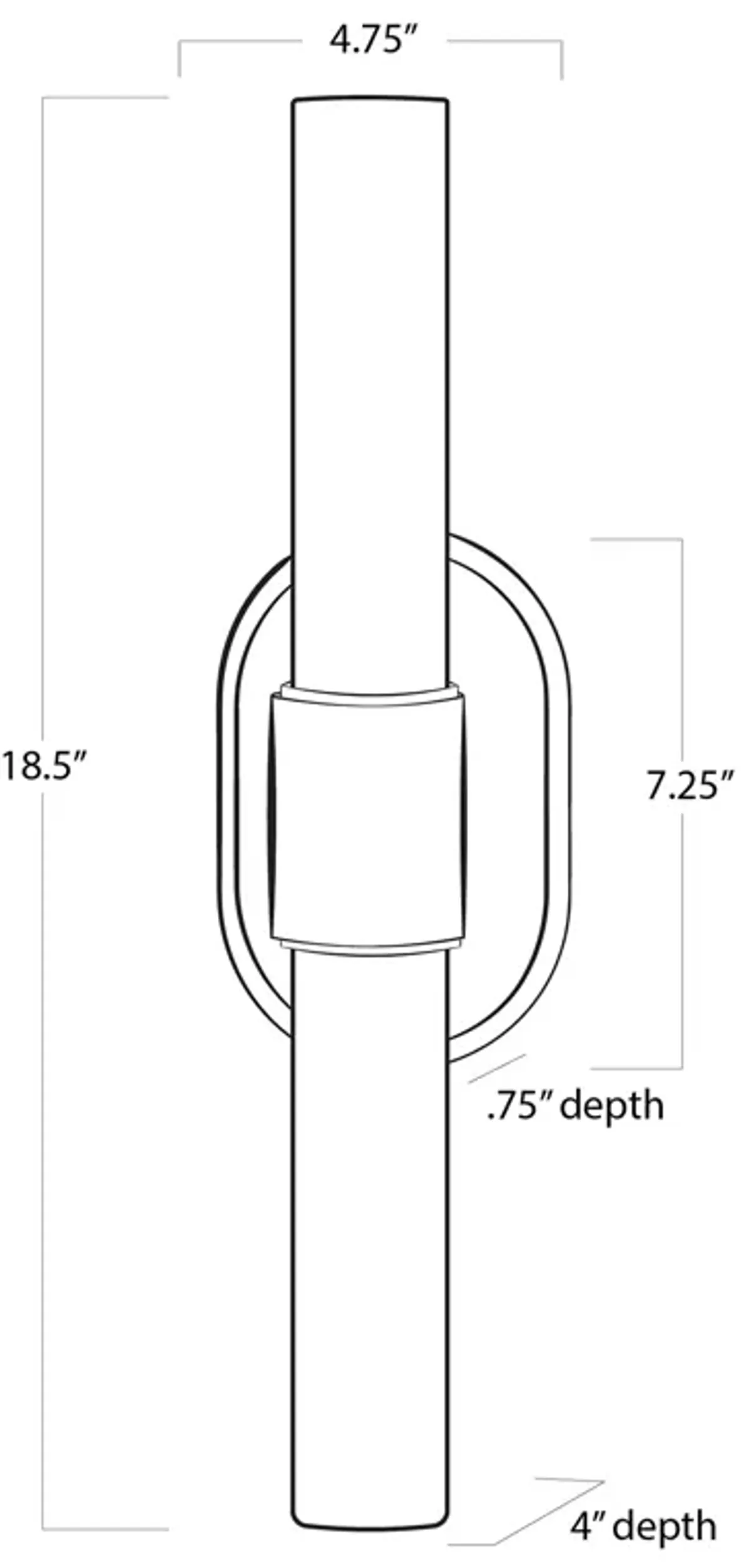 Dixon Sconce Double