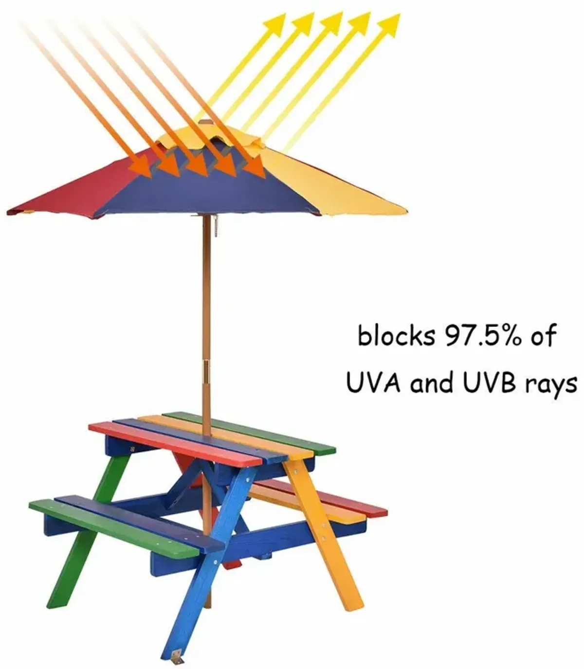 Outdoor 4-Seat Kid's Picnic Table Bench with Umbrella