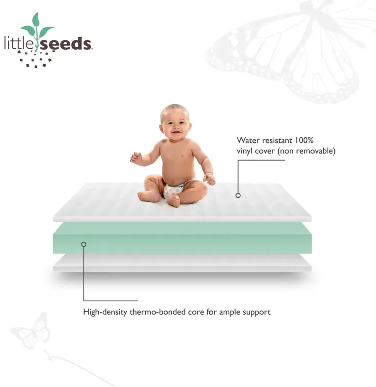 Moonlight Standard Firm Baby Crib & Toddler Bed Mattress with Waterproof and Stain Resistant Cover, White