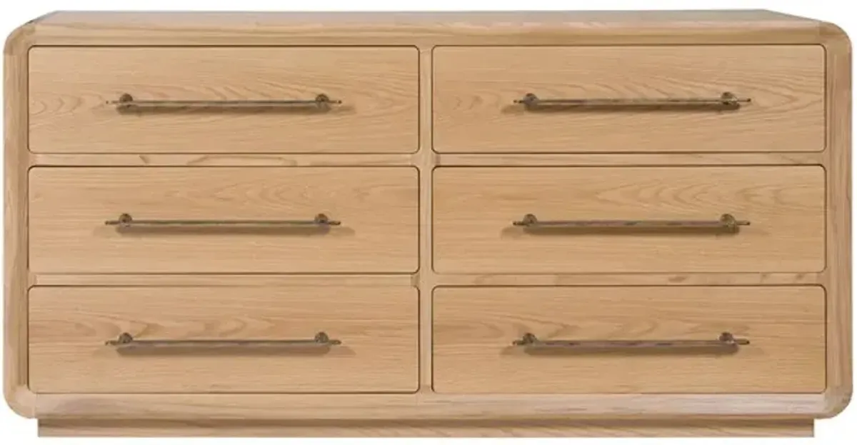 Form Dresser