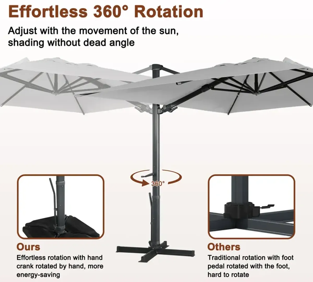 MONDAWE 10ft Square Solar LED Cantilever Patio Umbrella for Outdoor Shade