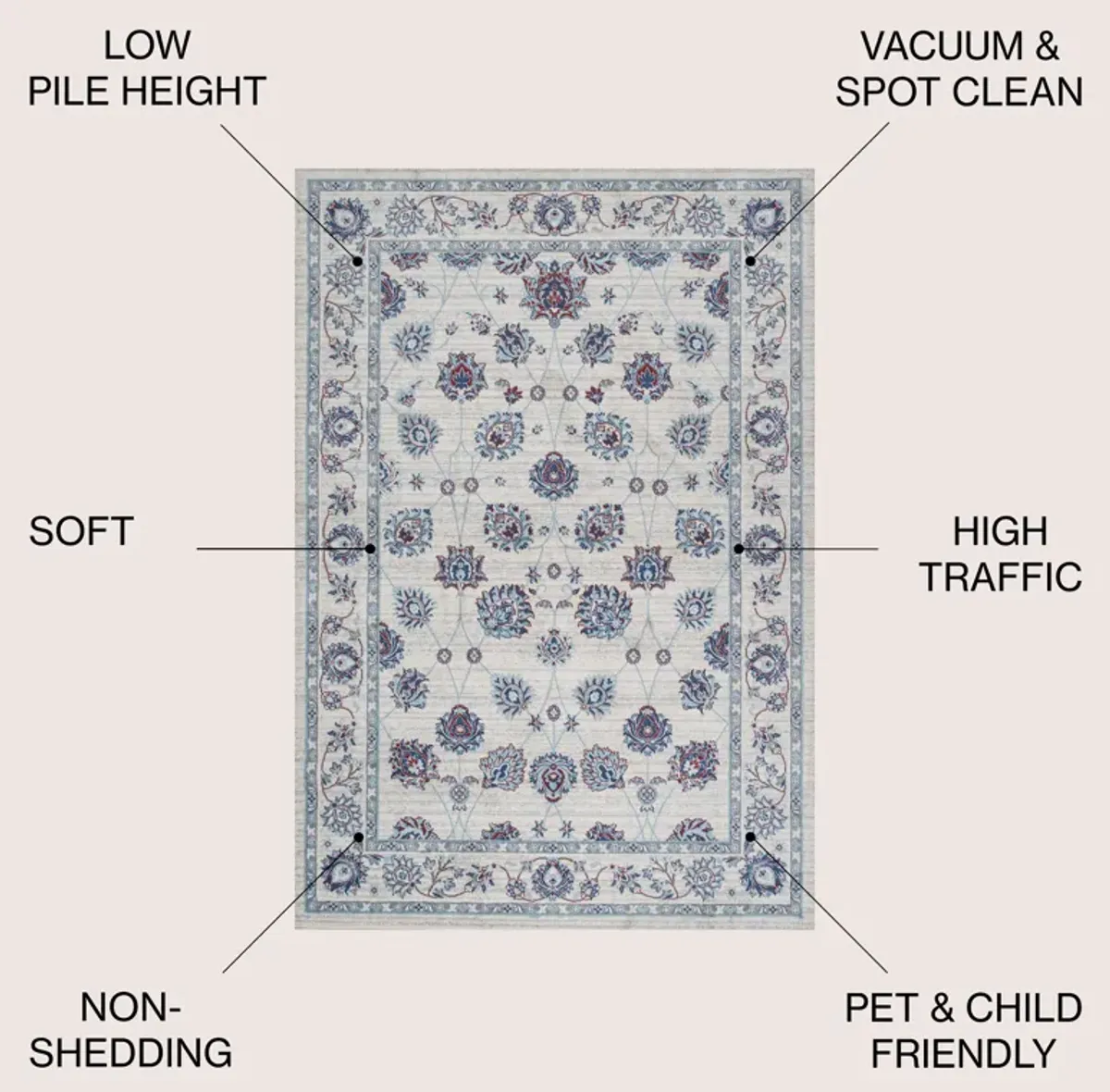 Modern Persian Vintage Moroccan Traditional Round Area Rug