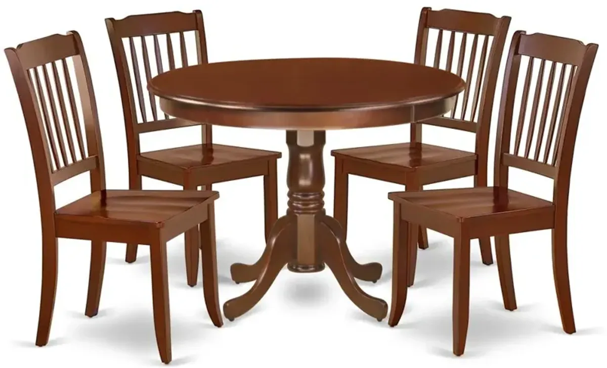 Dining Room Set Mahogany