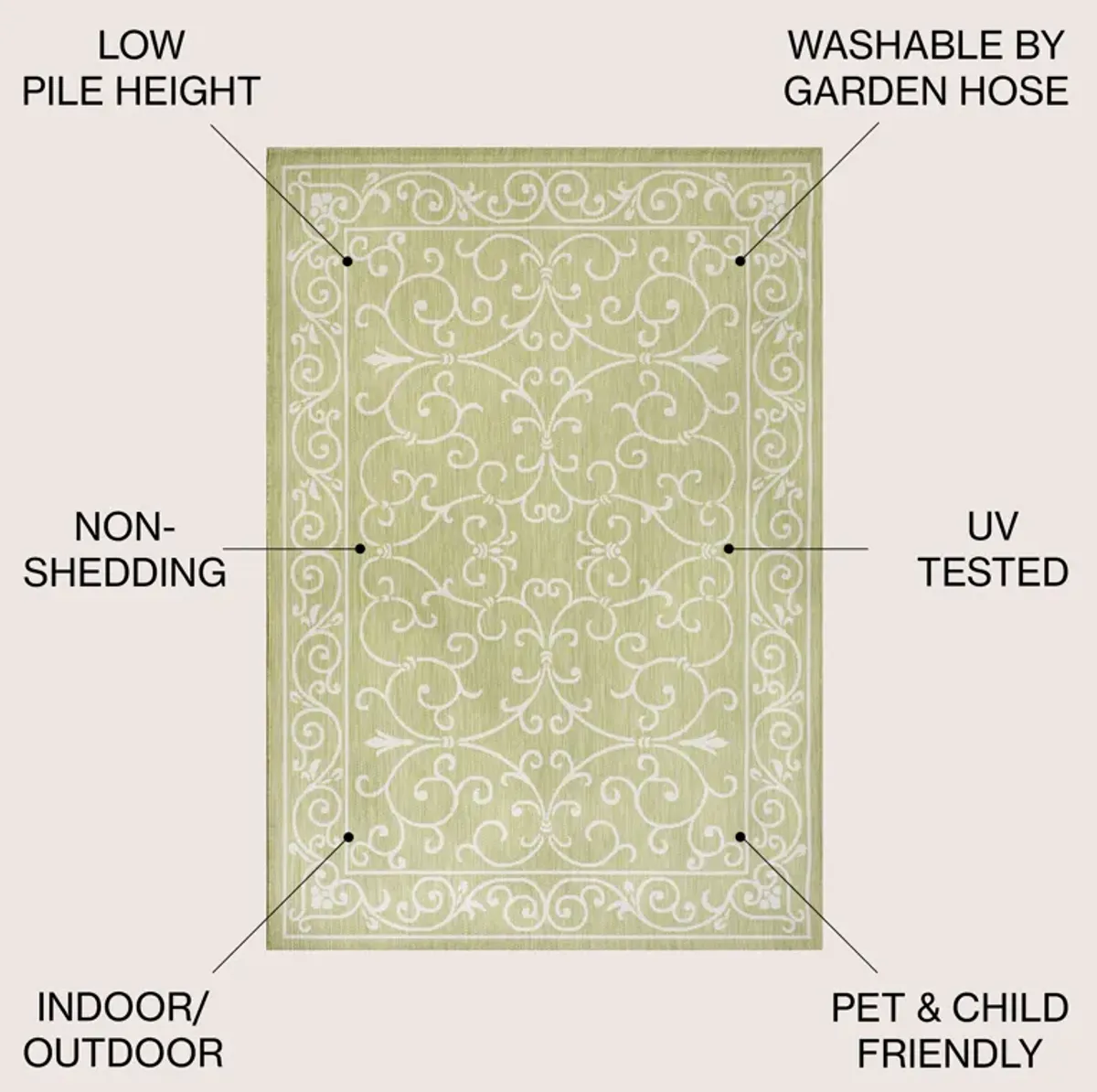 Charleston Vintage Filigree Textured Weave Indoor/Outdoor Area Rug