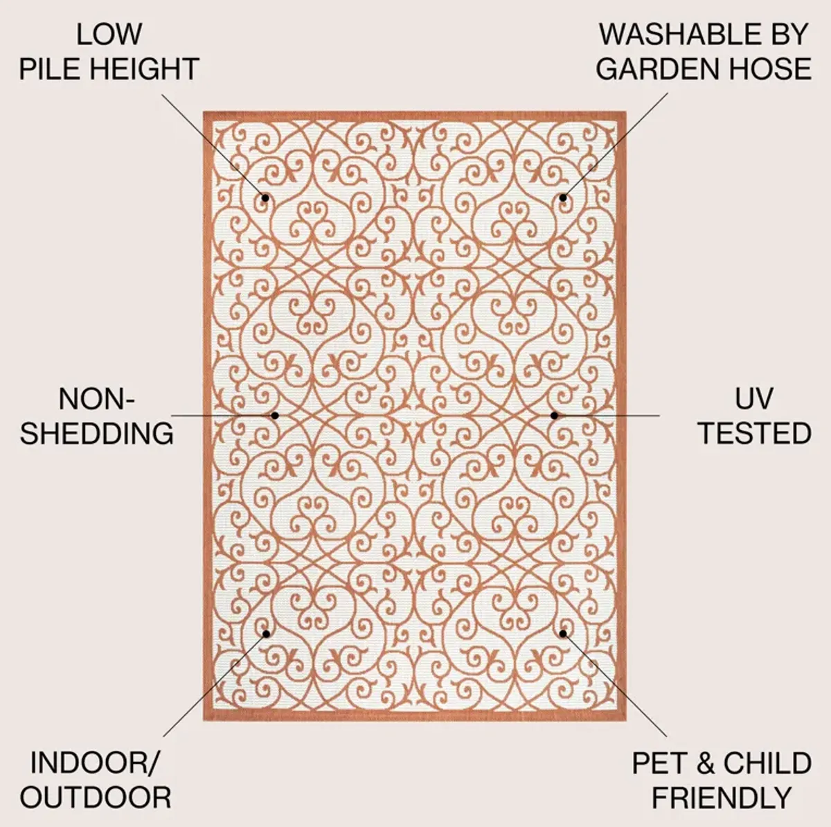 Madrid Vintage Filigree Textured Weave Indoor/Outdoor Area Rug