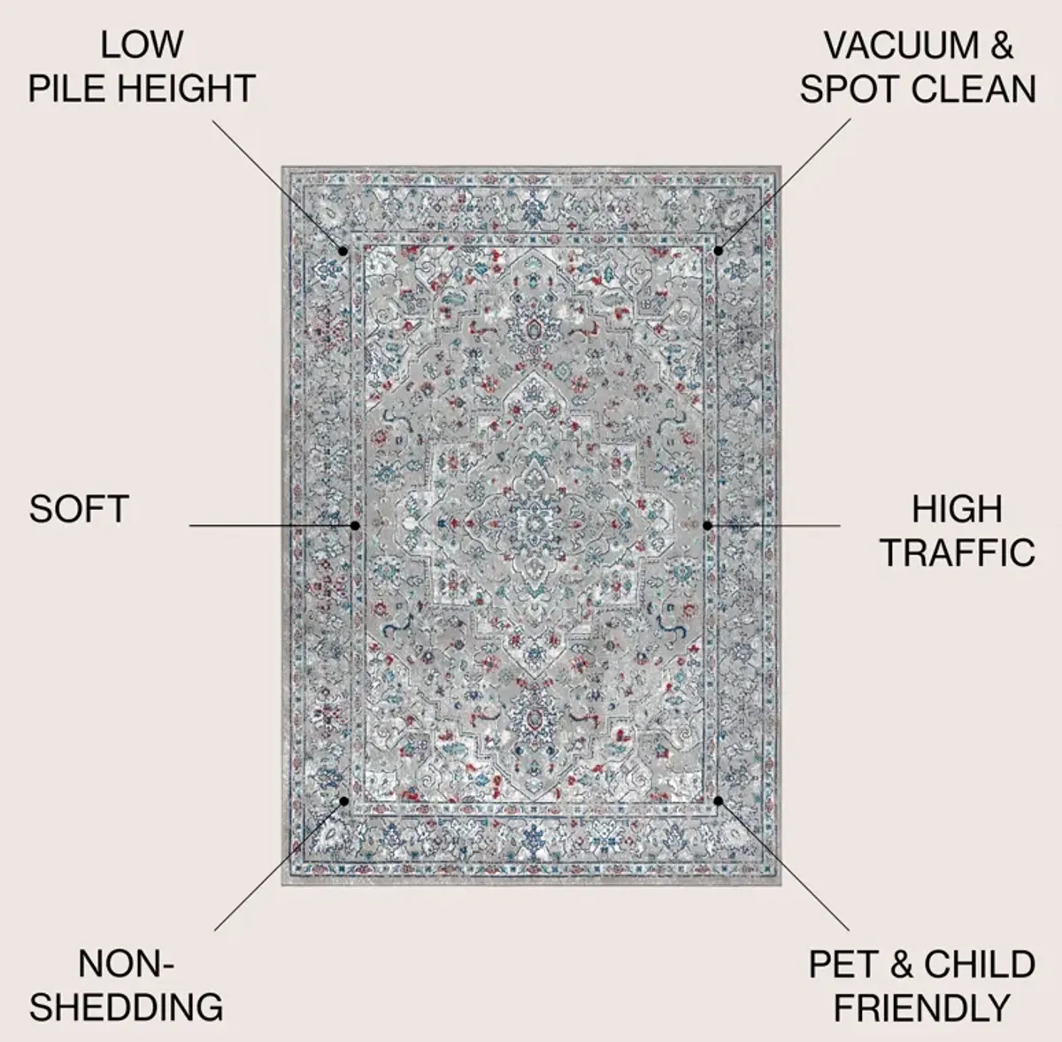 Sierra Modern Persian Vintage Medallion Area Rug