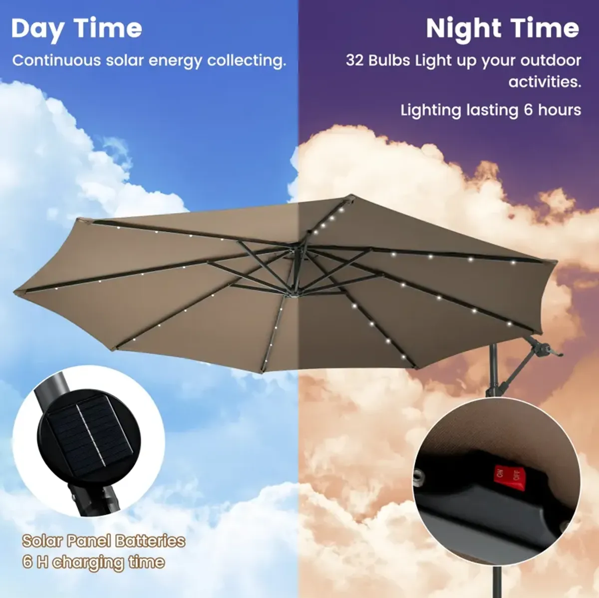 10-Foot Cantilever Umbrella with 32 LED Lights and Solar Panel Batteries for Outdoor Shade and Lighting