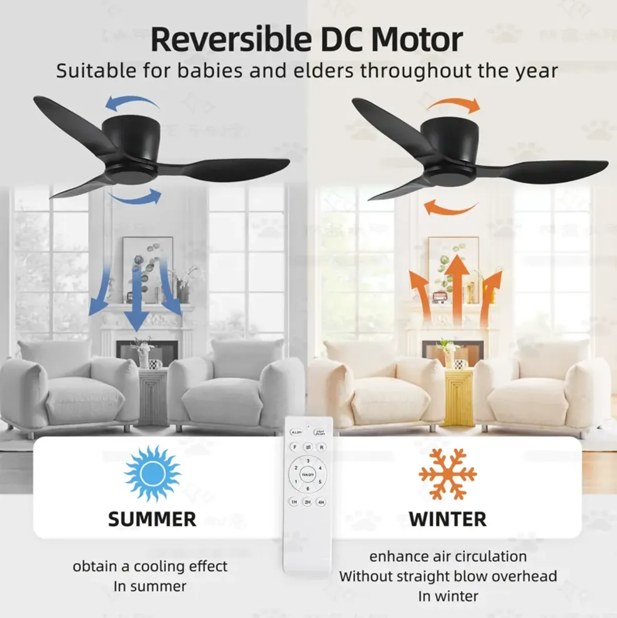 Modern Flush Mount Ceiling Fan, Silent 6-Speed DC Motor, No Light