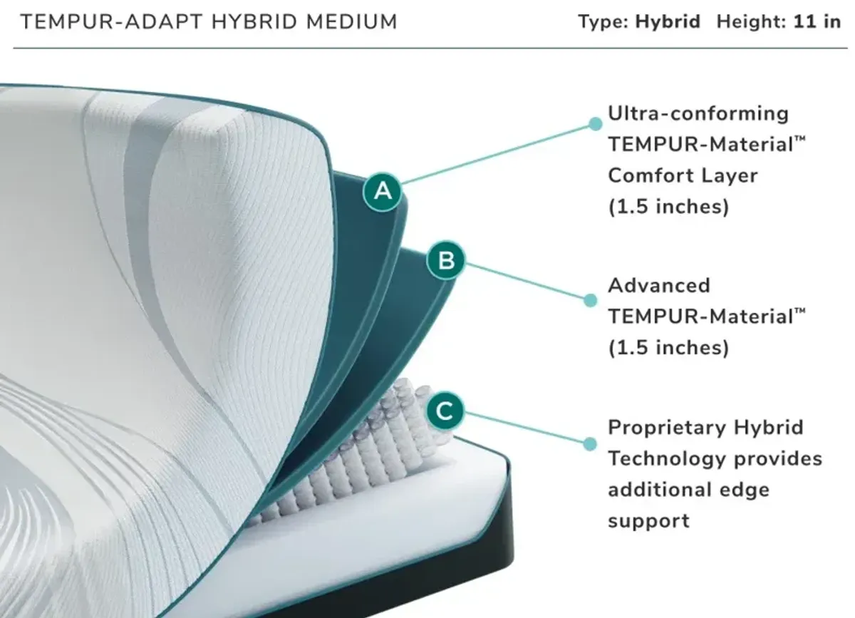 Tempur-pedic Adapt Medium Hybrid Split Cal King Mattress