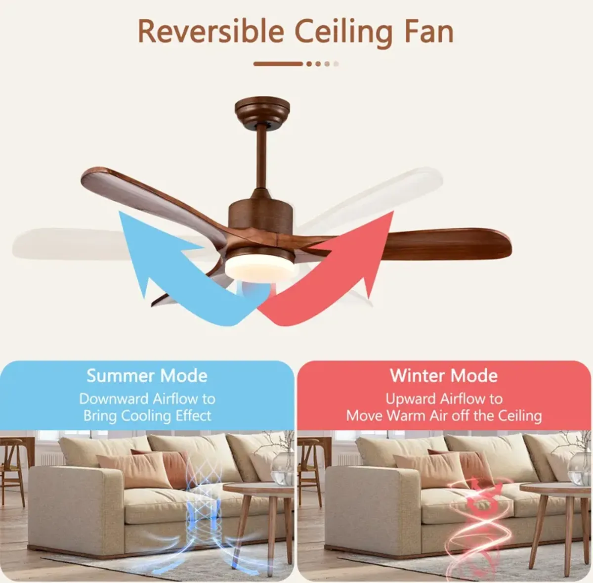 52 Inch Reversible Ceiling Fan with LED Light and Adjustable Temperature