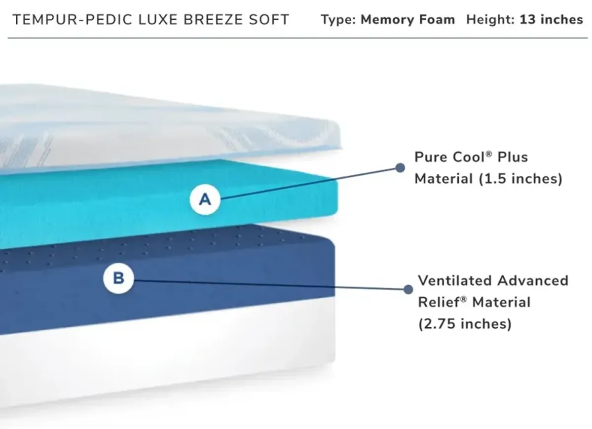 Tempur-Pedic Luxe Breeze Soft King Mattress